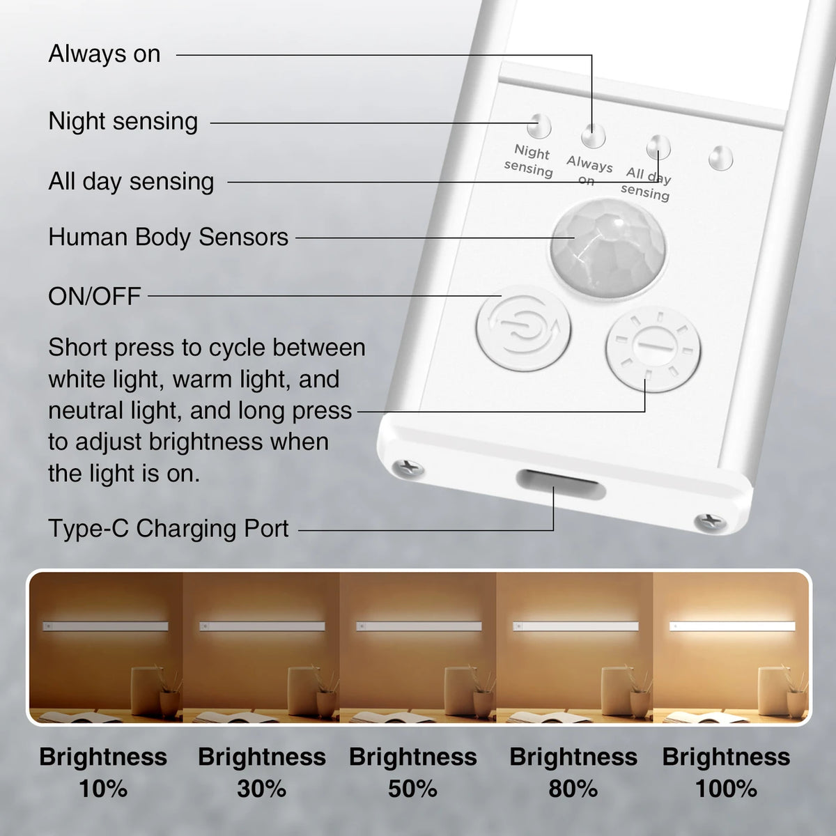 Arlgsite LED-Schrankbeleuchtung, 2er-Set – 30 cm – PIR-Sensor, über USB aufladbar
