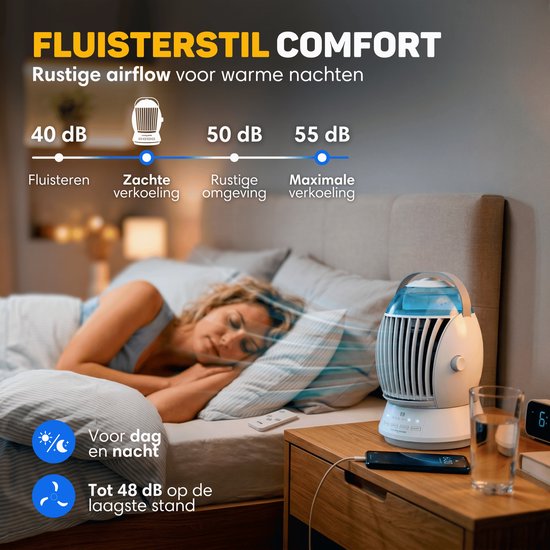 Vulpes Goods® Tech – Mini-Klimaanlage ELITE – Mobiler Luftkühler mit Fernbedienung – 6-in-1-Luftkühler – 3 Luftbefeuchtungsstufen mit Schwenkfunktion – 3 Windgeschwindigkeiten – 100 % auslaufsicher – Inkl. Kabel und Adapter im Lieferumfang enthalten – Für