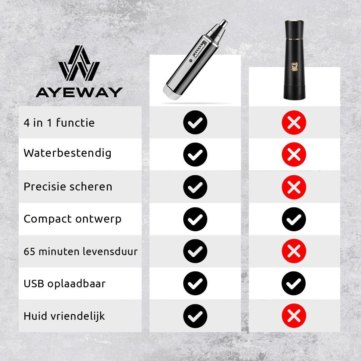 AyeWay 4 in 1 Trimmer - Schnurlos - Nasentrimmer - Bartschneider - Männer & Frauen