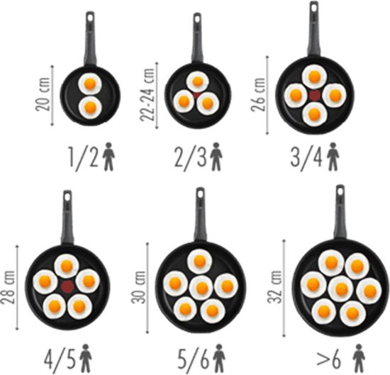 Tefal Easy Cook & Clean – Bratpfanne – Ø 24 cm – Antihaftbeschichtung – Nicht für Induktionsherde geeignet