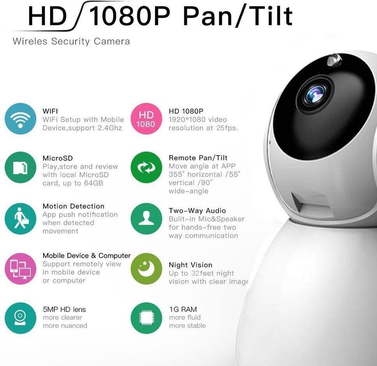 IP-Kamera - Mit Bewegungserkennung - Babyphone - Kabellos - Mit Wifi-Unterstützung + App
