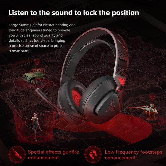 TAIDU THS318 2,4-GHz-Gaming-Headset – Over-Ear-Kopfhörer – mit Mikrofon – Geeignet für PC/PS4/PS5, Nintendo Switch – Schwarz