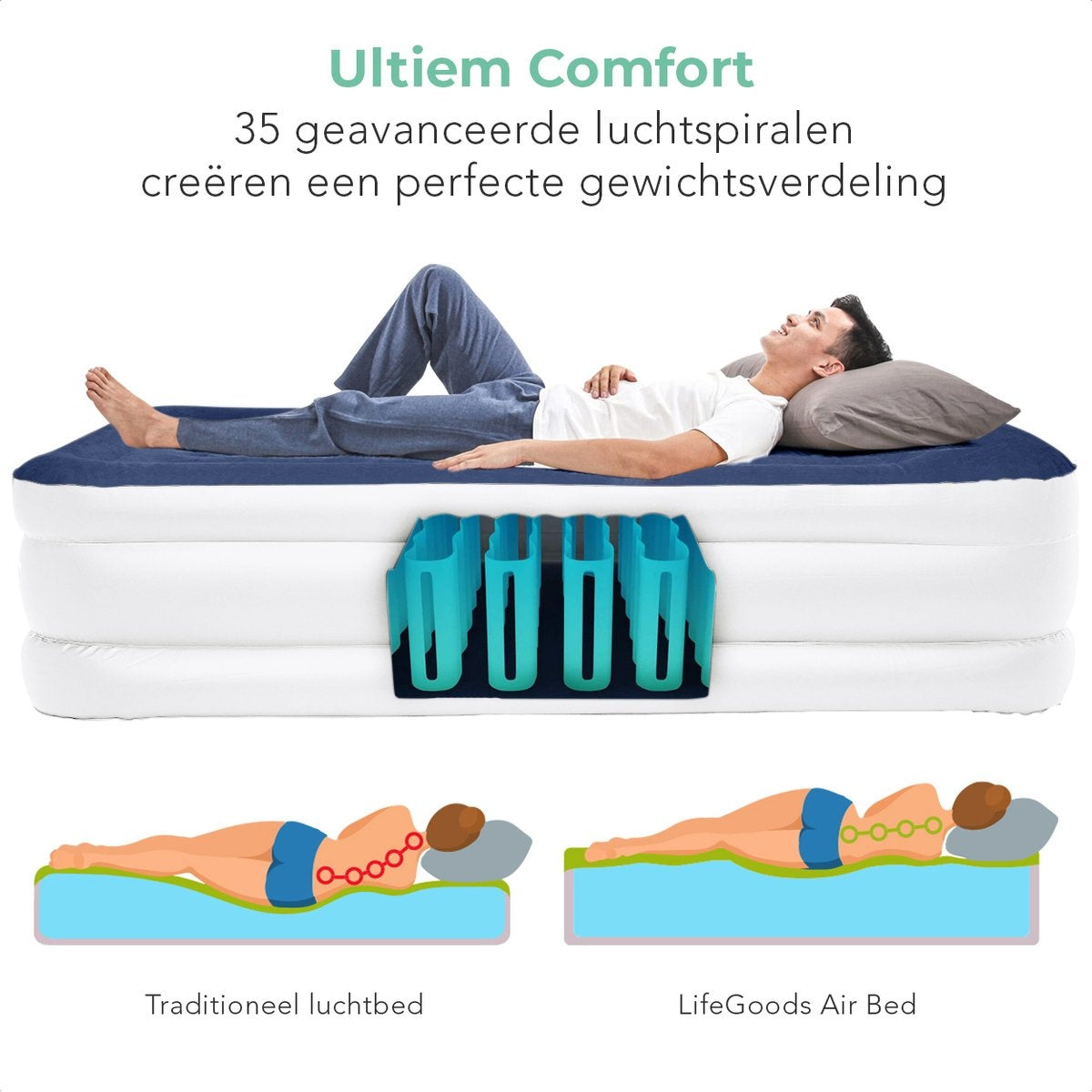 LifeGoods - Luftmatratze - Königin - Weiß