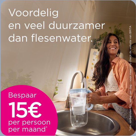 BRITA – Wasserfilterkanne – Marella Cool – 2,4 l – Weiß – inkl. 2 MAXTRA PRO ALL-IN-1-Filterkartuschen – Vorteilspackung