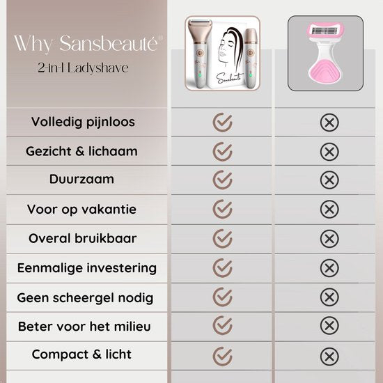 2-in-1 Ladyshave + 2 Extra-Scherköpfe - Gesicht - Achseln - Beine - Bikinizone - Rasierer Frau - Elektrischer Epilierer - Haarentferner Damen - Trimmer Frau - Intimzone Schamhaare - Ladyshaves Bikini
