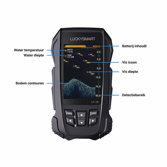 Luckysmart Thunder LH-1B – Fischfinder