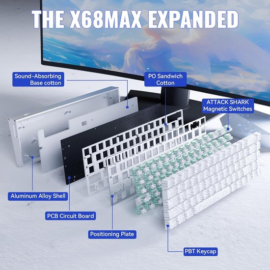 ATTACK SHARK X68MAX HE – Kabelgebundene Gaming-Tastatur mit Magnetschalter – CNC-gefrästes Aluminium – 68 Tasten – RGB – PBT-Tasten mit seitlicher Beschriftung – Dekorative Tastenkabel – 8 kHz – 0,005 mm RT – 0,08 ms – Weiße Umrandung