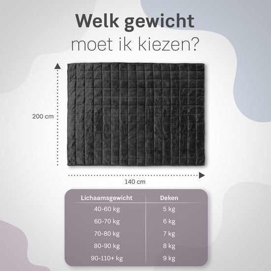 CozySense® Gewichtsdecke 7 kg - Gewichtsdecke - Gewichtsdecke - GLASS-Flow® Druckverteilung - 135x200 - Flanell Samt & Sherpa - Hypoallergen - Schwarz