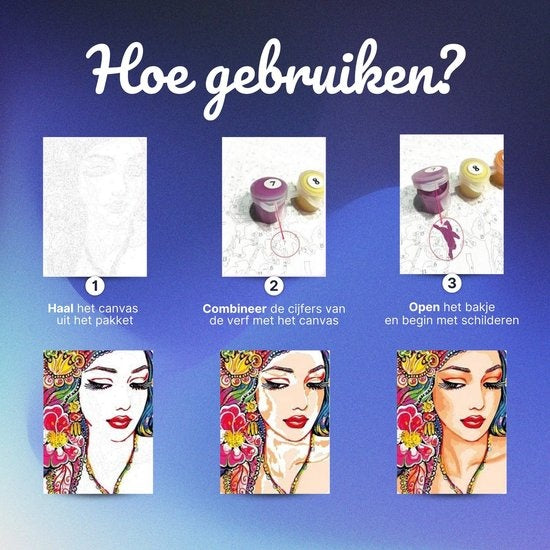 Rubye® Malen nach Zahlen Erwachsene - Schöne Welle - Inklusive Pinsel - Leinwand Malen nach Zahlen - Farben nach Zahlen - 40x50cm