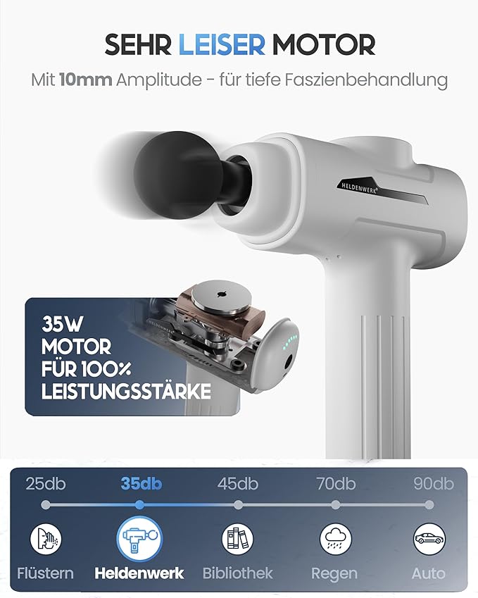Heroism Massage Gun - 6 Aufsätze, 3200 U/min, USB-C, Muskelmassagegerät - weiß