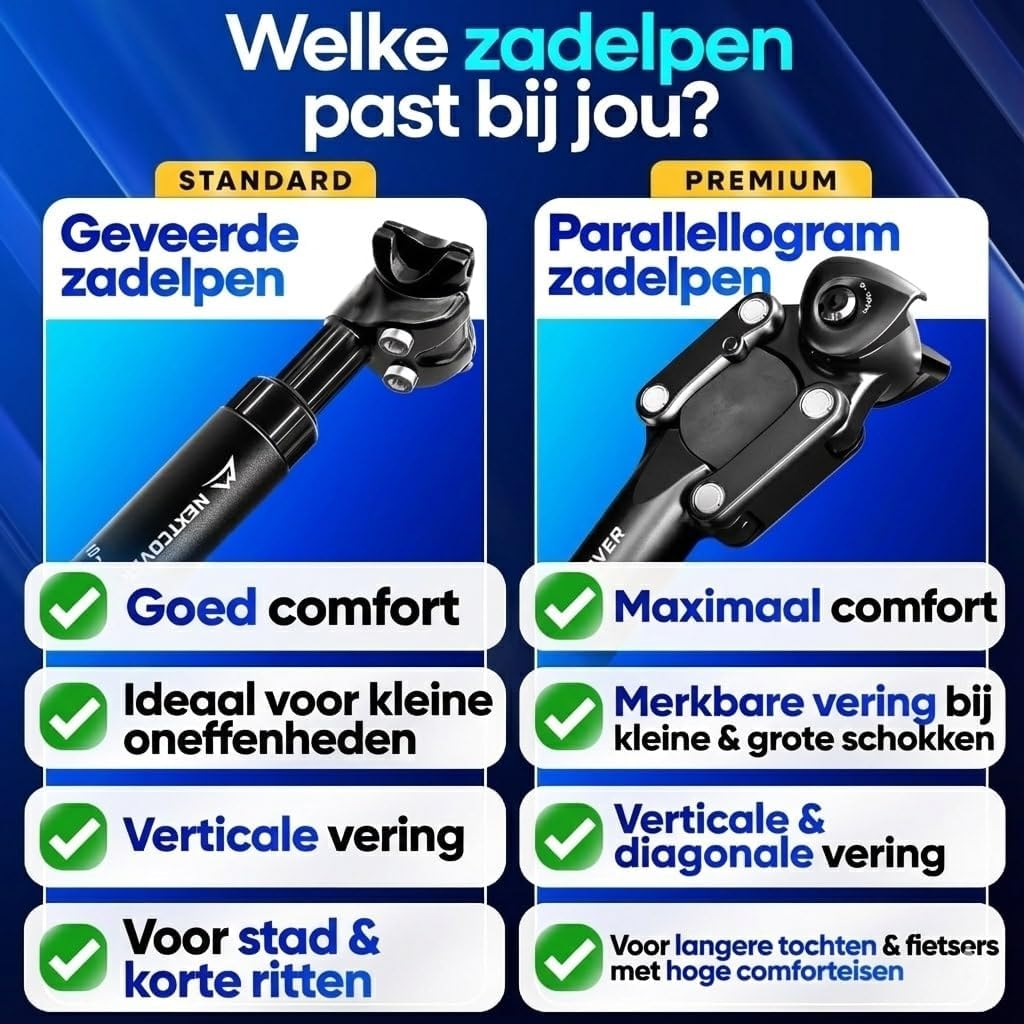 Nextcover Federnde Sattelstütze – Comfort-Spring – Einstellbare Federspannung – Für E-Bikes und Fahrräder