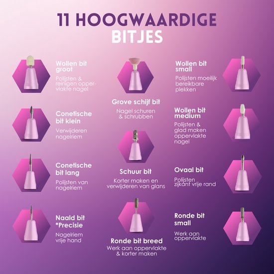 Beeperfect® Cordless Nail File Pro - Nagelfräse - Maniküre- und Pediküreset - Wiederaufladbare Nagelfeile - 25 Bits und 66 Schleifrollen - Pink