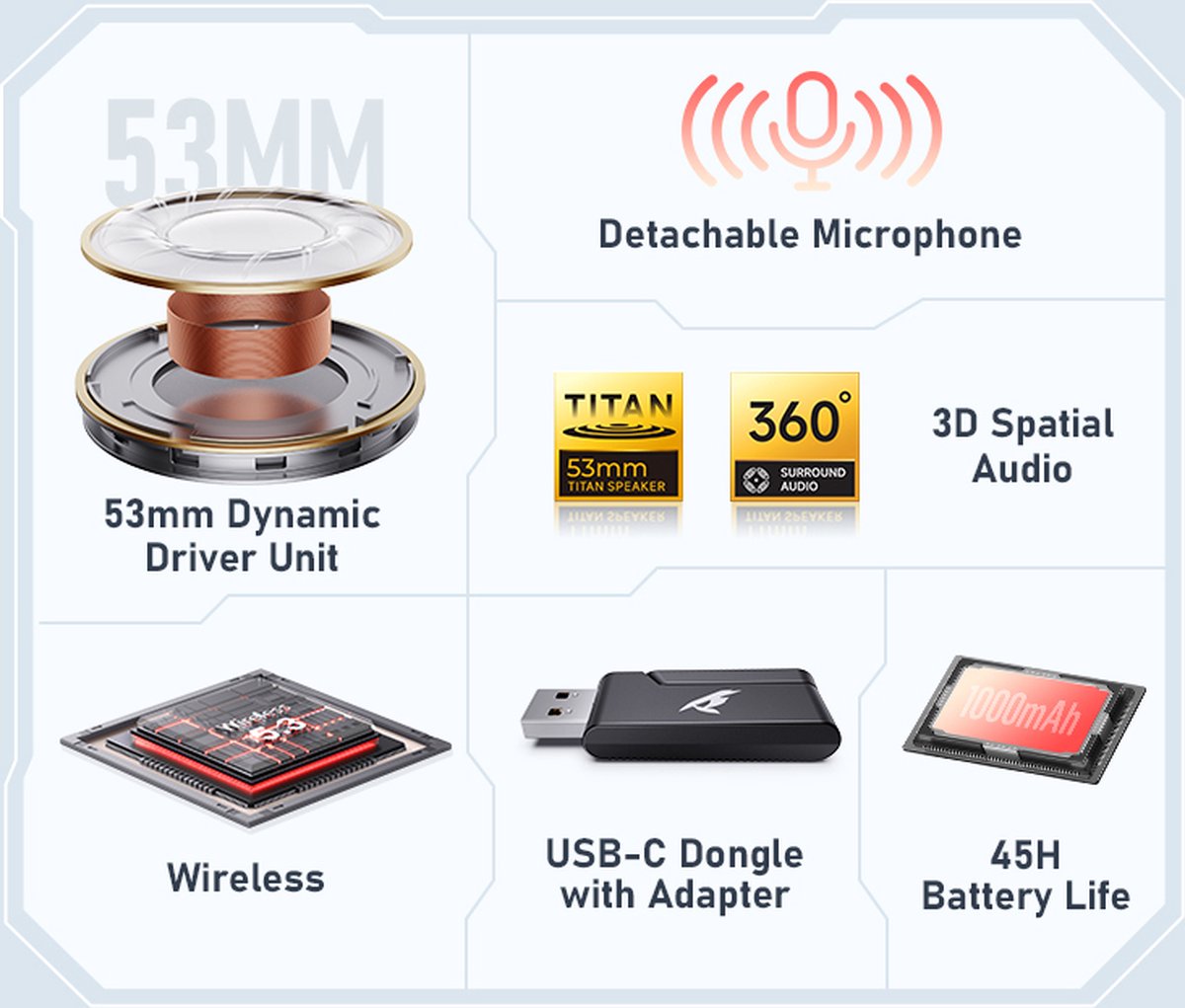 Kofire Picun G3 Wireless Gaming Headset - Over-Ear Kopfhörer mit Mikrofon - 53mm Treiber - 50 Stunden Akkulaufzeit - PC/PS4/PS5/Nintendo Switch/Xbox - Schwarz/Rot - 238g