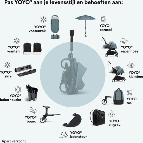 Stokke YOYO 0+ Newborn Pack, Aqua – Inklusive Matratze, ausziehbarem Sonnendach und Fünf-Punkt-Gurt – Erfordert einen YOYO-Rahmen (separat erhältlich)