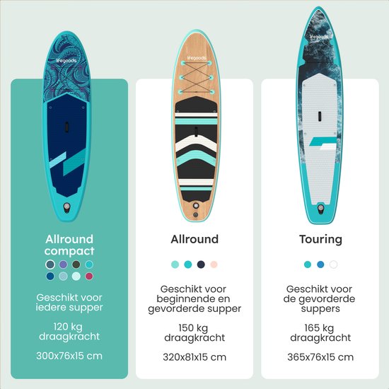 LifeGoods SUP Board All-round Compact - mit Sitz - 100 KG Tragfähigkeit - 300 x 76 cm - Aufblasbar - Komplettes SUP Paket - Blau