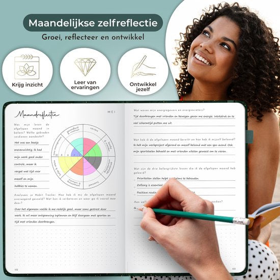 Systemyze Agenda 2025 Erwachsene - Planer - Journal - Organizer - Stickerblätter inklusive - A5 Format - Blaugrau