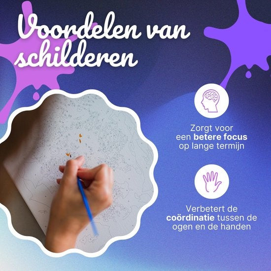 Rubye® Malen nach Zahlen Erwachsene - Schöne Welle - Inklusive Pinsel - Leinwand Malen nach Zahlen - Farben nach Zahlen - 40x50cm