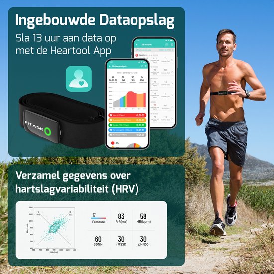 FITAGE Heart Rate Monitor XL HRM-DUAL - Herzfrequenzmessband mit Bluetooth und ANT+ Sensor - wiederaufladbare Batterie