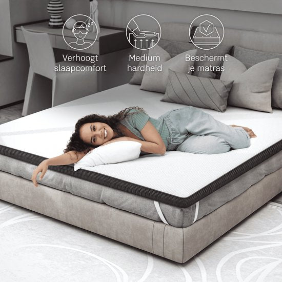 CozySense® Topper 200x200 – Matratzenauflage – Matratzenauflage – Memory-Schaum mit kühlendem Gel – CertiPUR® – mittlere Härte – 8 cm – waschbarer Bezug