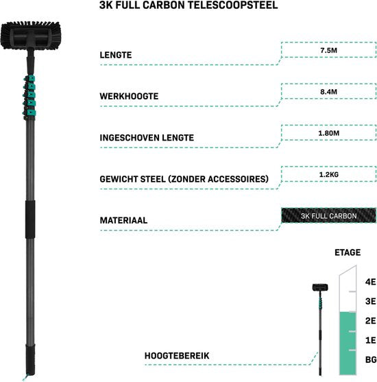 VONROC 3K Vollkohle-Teleskop-Waschbürste - 7,5 Meter - Inkl. 5-stufigem Bürstenkopf - 11m Wasserschlauch und Seifenspender
