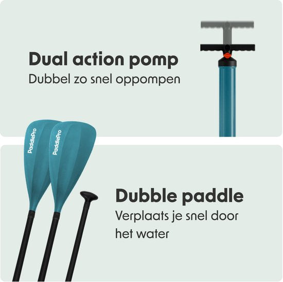 LifeGoods SUP Board All-round Compact - Mit Sitz - 100 KG Tragfähigkeit - 300 x 76 cm - Aufblasbar - Komplettes SUP Paket - Deep Aqua