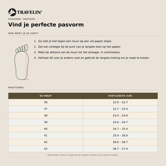 Travelin' Gronvik Damen – Outdoor-Stiefel – Mit Wolle gefüttert – Schwarz