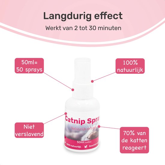 Katzenminze Spray - 100% natürlich - Katzenminze Spray - Katzenminze Spielzeug - Baldrian - Katze - Katzen - Für Kratzbaum - Spielzeug - Zuhause - Korb