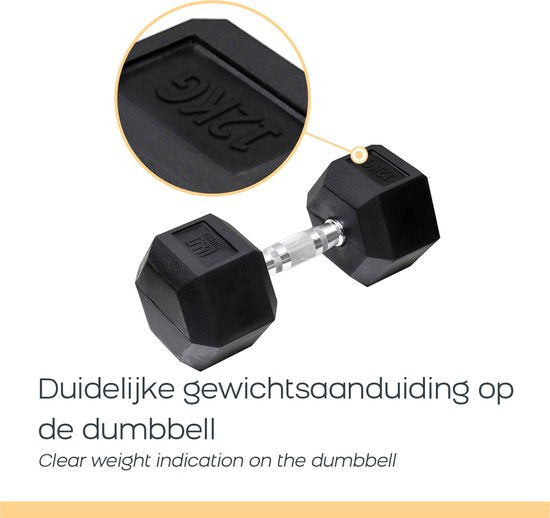 Orange Gym, Hex Hantel - 16KG - Sechseck Hanteln - Neopren Hantel