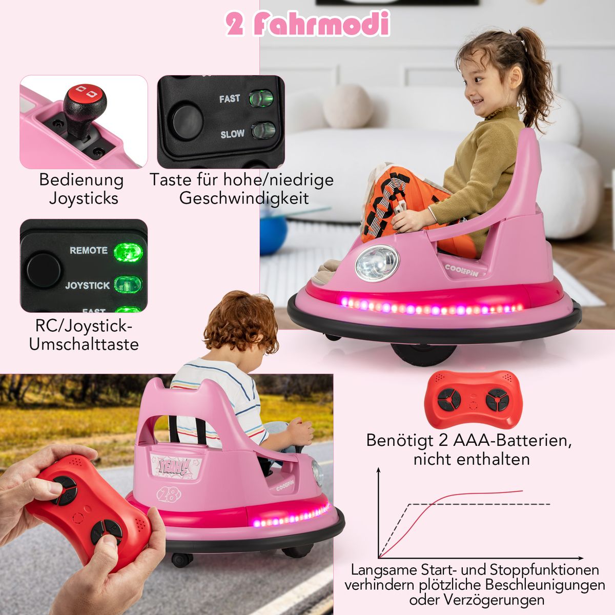 Coast Elektrisches Autoscooter-Auto für Kinder – 12 V mit Fernbedienung und zwei Joysticks – rosa