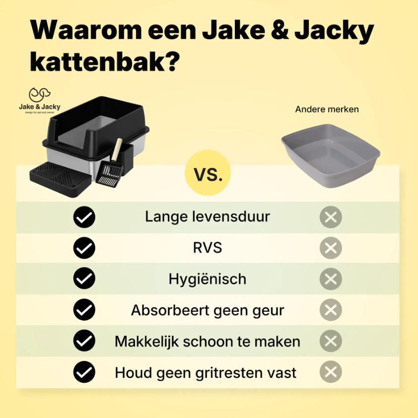 Jake & Jacky Edelstahlstreukasten - offen - 60x40x30 cm - schwarz - geruchsfrei - mit Streusammelstufe und Schaufel