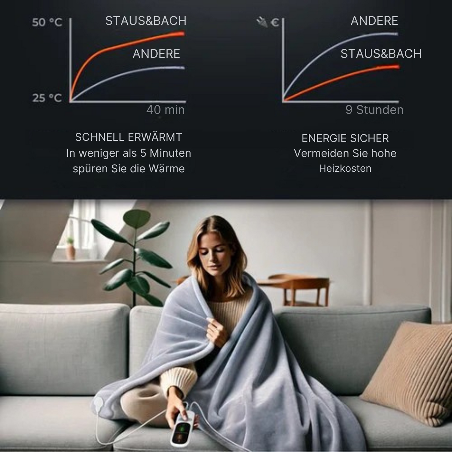 STAUS&BACH - XXL Heizdecke - bis 9 Stunden Timer - 9 Stufen - 180x160 cm - Waschmaschinenfest - Anthrazit