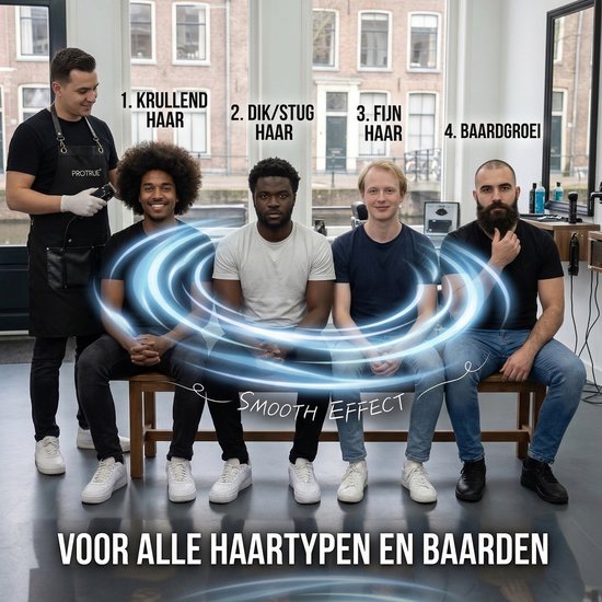 Haarschneidemaschine für Männer – 20-teiliges Friseurset – Trimmer für Kopf und Bart – Haarschneideset mit Friseurschere