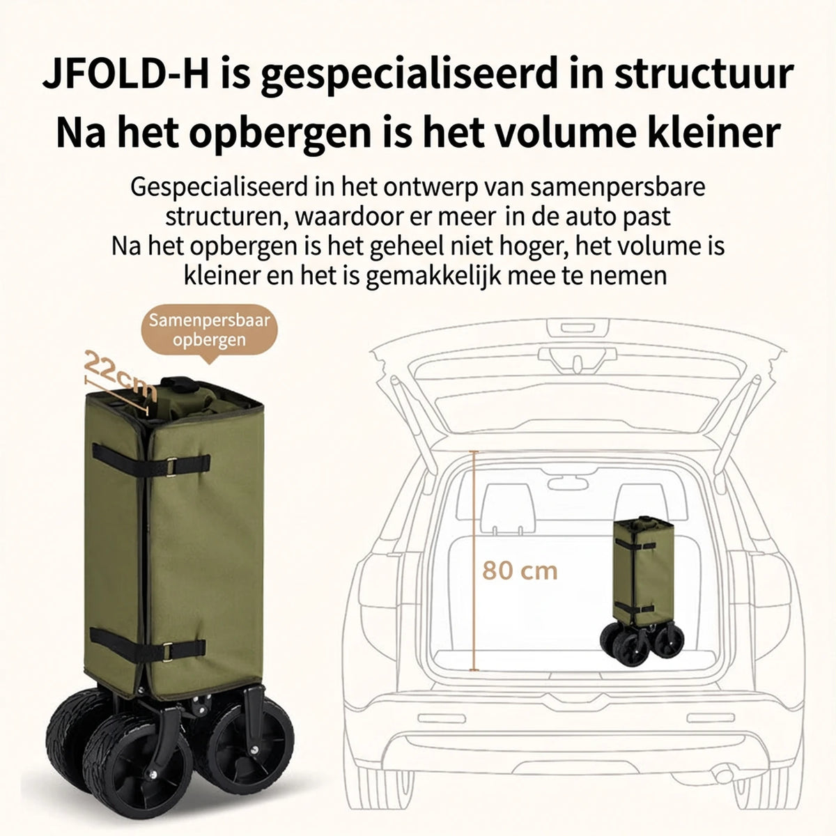 Ochama Faltbarer Handwagen – 200 Liter – Geländeräder mit Doppelbremse – Extra groß – Grün