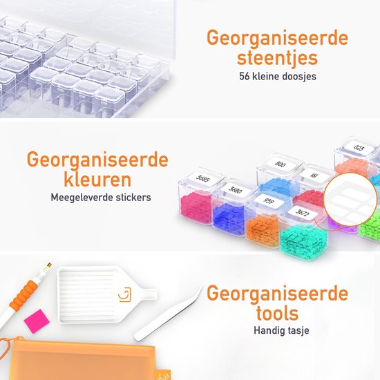 Happy Painter - 56 Boxen Sortierbox - Aufbewahrungsbox - Diamond Painting Zubehör - Perlenbox - Perlenbox - Erwachsene und Kinder - Komplettpaket