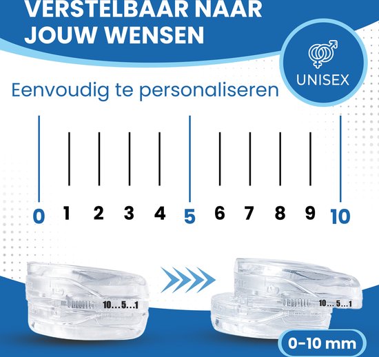 PurelyGoods® Anti-Schnarch-Bandage - Einstellbar - Für Männer und Frauen