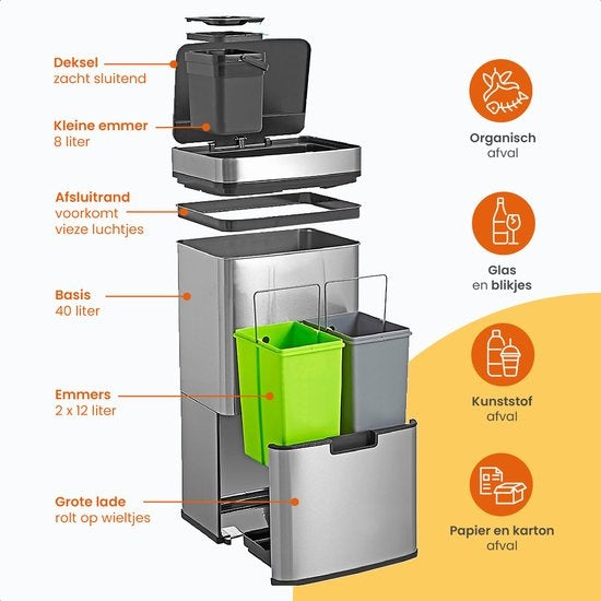Goliving Automatic Sensor Trashcan 64 Liter - Küchenabfalleimer - Abfalleimer Mülltrennung - Hands-free sensor - Feuchtigkeitsresistent - Schließrand - Langlebiger Edelstahl - 40L + 2x12L + 8L - Silber