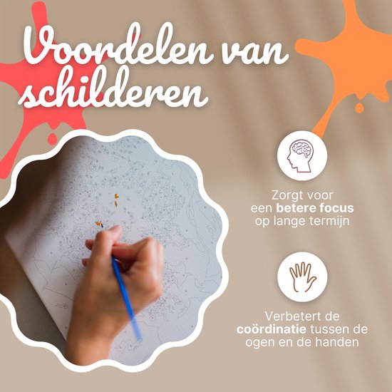 RubyeÂ® Malen nach Zahlen Erwachsene - Sonnenuntergang - Inklusive Farbe und Pinsel - Leinwand Malerei Leinwand - Farbe nach Zahlen - 40x50cm