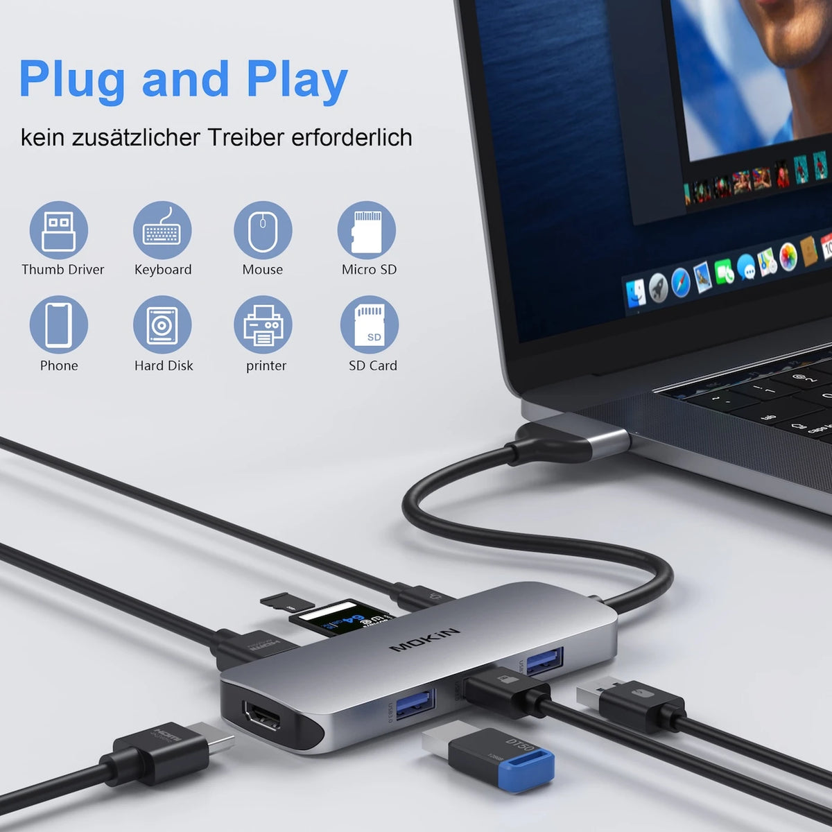 MOKiN 8-in-2-USB-C-Dockingstation für zwei Monitore – 2x HDMI 4K – 3x USB 3.0 – SD/TF – 100 W PD