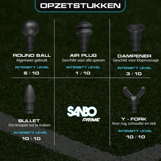 Sanbo Massage Gun Prime - Sport- und Entspannungsmassage - Schwarz/Blau - Profi - Inklusive Etui & App - Massagegerät - Massage Gun - Fitness