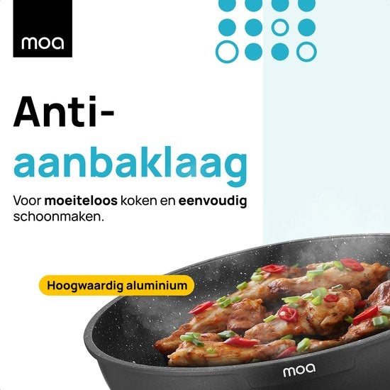 MOA Pfannenset - 5 Teile - Alle Wärmequellen - PFAS frei - Antihaftbeschichtung - Induktionspfannenset - Aluminium - Abnehmbarer Griff - Schwarz - PS501B