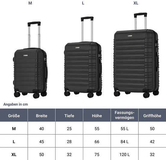 Hartschalenkoffer-Set Rom - 3-teilig - ABS - Schwarz