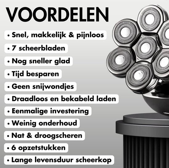 Sansbeauté® - SkullSharp PRO – 6-in-1 Herrenrasierer für Gesicht & Kopf – Kabellos, Nass/Trocken, inkl. Extra-Scherkopf & Aufsätze