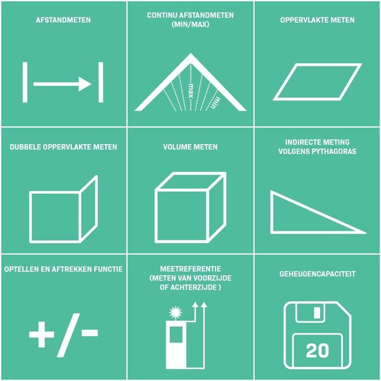 VONROC Laser-Entfernungsmesser - 40 Meter Reichweite - Einstellbare Messreferenz