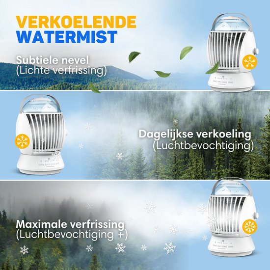 Vulpes Goods® Tech – Mini-Klimaanlage ELITE – Mobiler Luftkühler mit Fernbedienung – 6-in-1-Luftkühler – 3 Luftbefeuchtungsstufen mit Schwenkfunktion – 3 Windgeschwindigkeiten – 100 % auslaufsicher – Inkl. Kabel und Adapter im Lieferumfang enthalten – Für