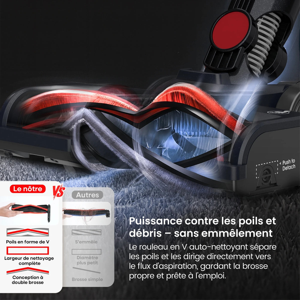 MonsgaClean M100 Akku-Staubsauger – Rot – 55.000 Pa – 45 Min. – 1,8 l – Touchscreen – Anti-Verfilzungsfunktion – Grüne LED