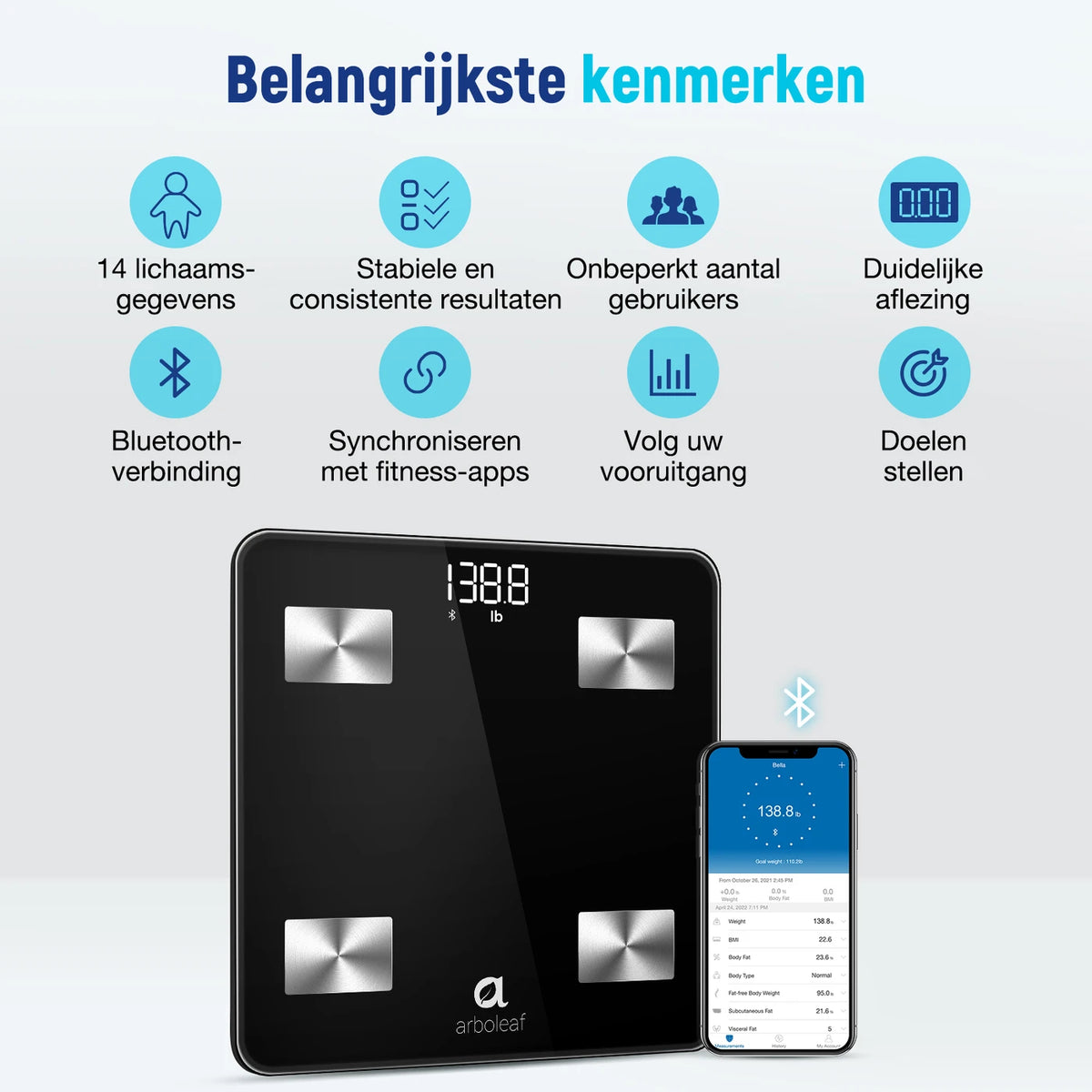 Arboleaf CS20N Intelligente Personenwaage – Bluetooth – 14 Körpermesswerte – BMI- und Muskelmasseanalyse – App – Schwarz