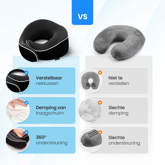 PurelyGoods® Nackenkissen - Luxuriöses Reisekissen-Set - Memory Foam - Flugzeug & Auto - Schwarz - inkl. Schlafmaske und Ohrstöpsel
