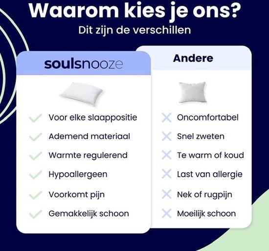 Soulsnooze - Luxus Hotel Qualität Kissen - 2er Set - Weiß - Medium - 60x70 cm - Verstellbares Design - Schlafzimmer Kissen - Anti Allergie - Waschbar