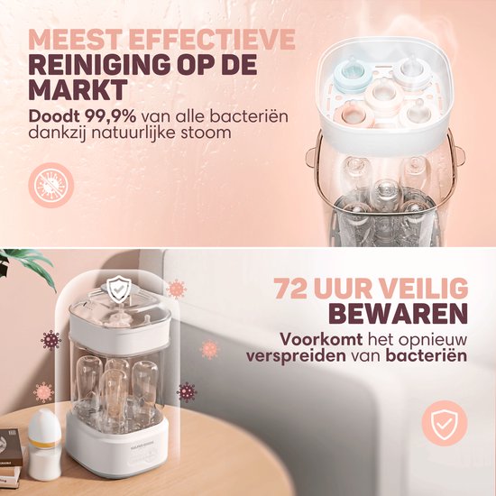 Vulpes Goods® Flaschen-Sterilisator - 5-in-1 Funktion - Mit Trocknungsfunktion & Warmhaltefunktion - Für Babyflaschen & Milchpumpen - BPA-frei - Kunststoff & Weiß