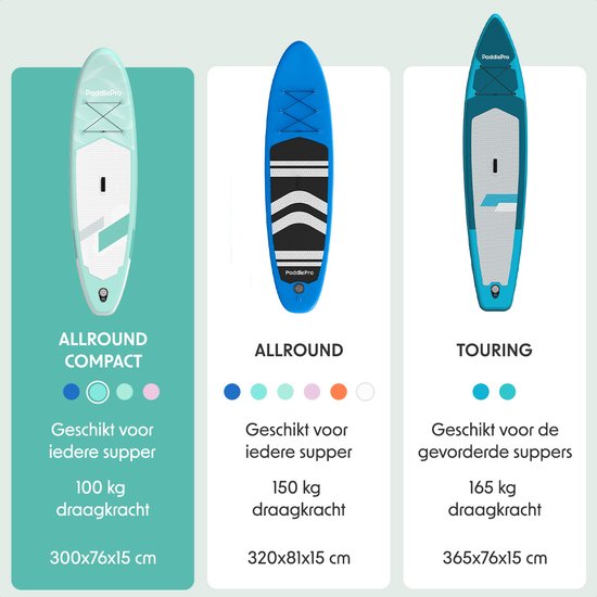 LifeGoods SUP Board All-round Compact - 100 KG Belastbarkeit - 300 x 76 cm - Aufblasbar - SUP-Komplettpaket - Mintgrün